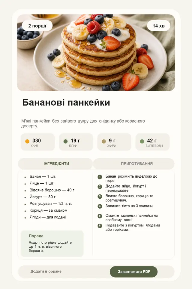 Картка рецепта Бананові панкейки
