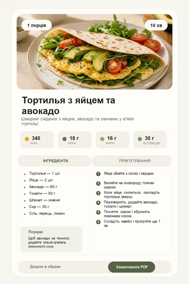 Картка рецепта Тортилья з яйцем та авокадо
